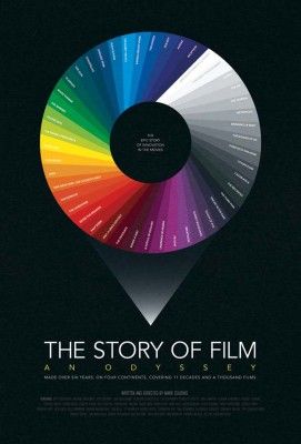 The Story of Film: An Odyssey logo