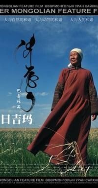 Norjmaa poster image