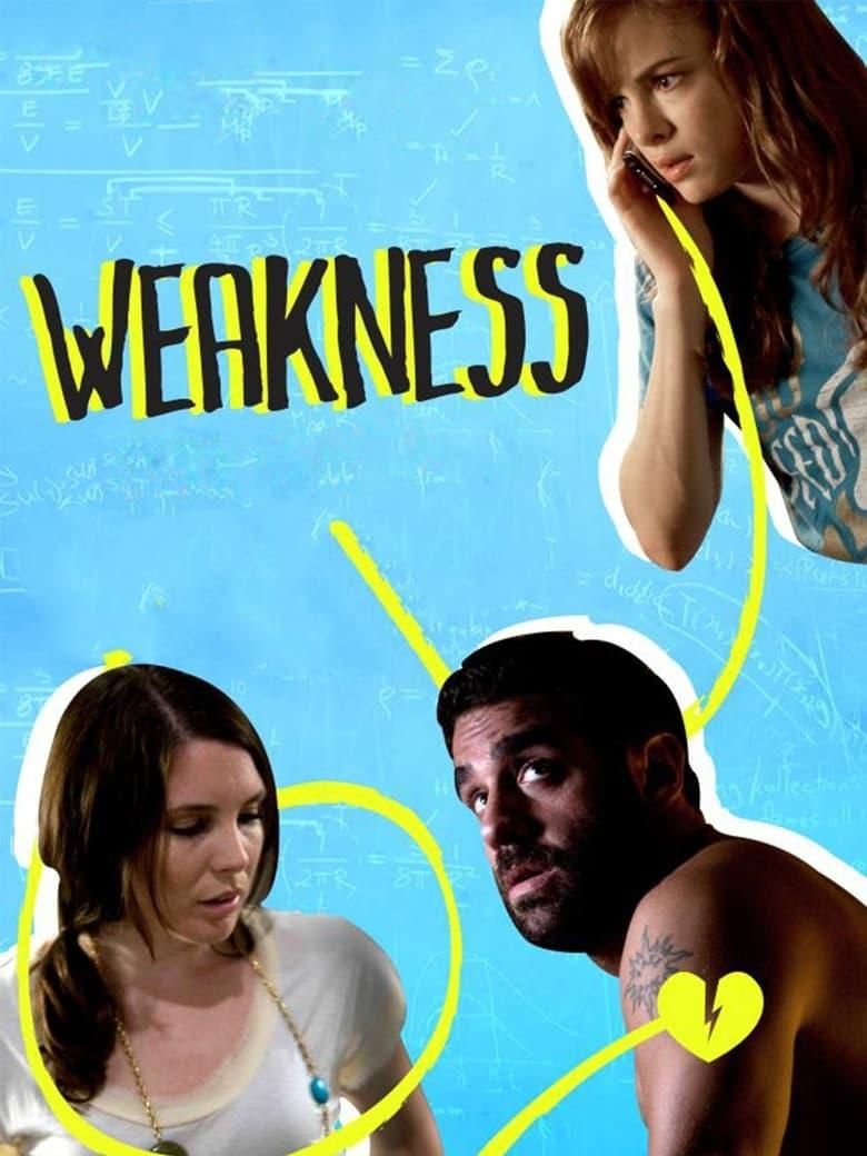 Weakness logo