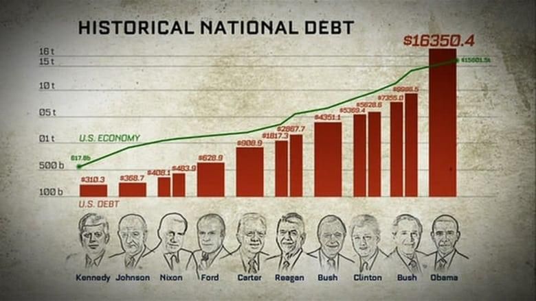 2016: Obama's America thumbnail